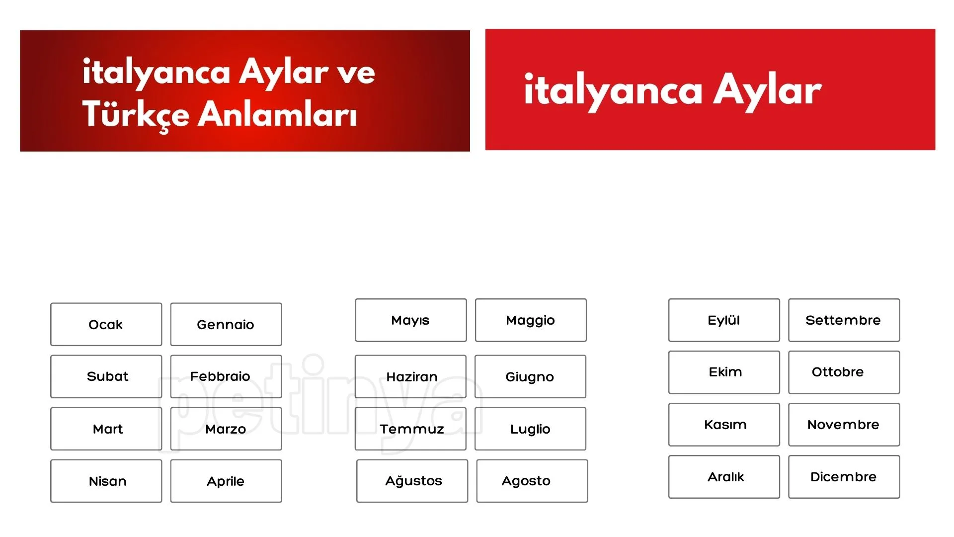 italyanca aylar