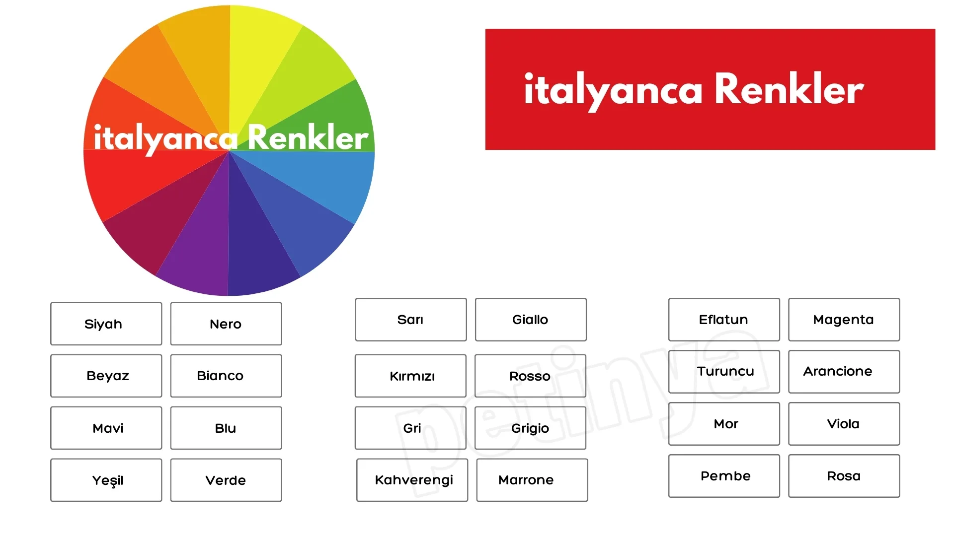 italyanca renkler