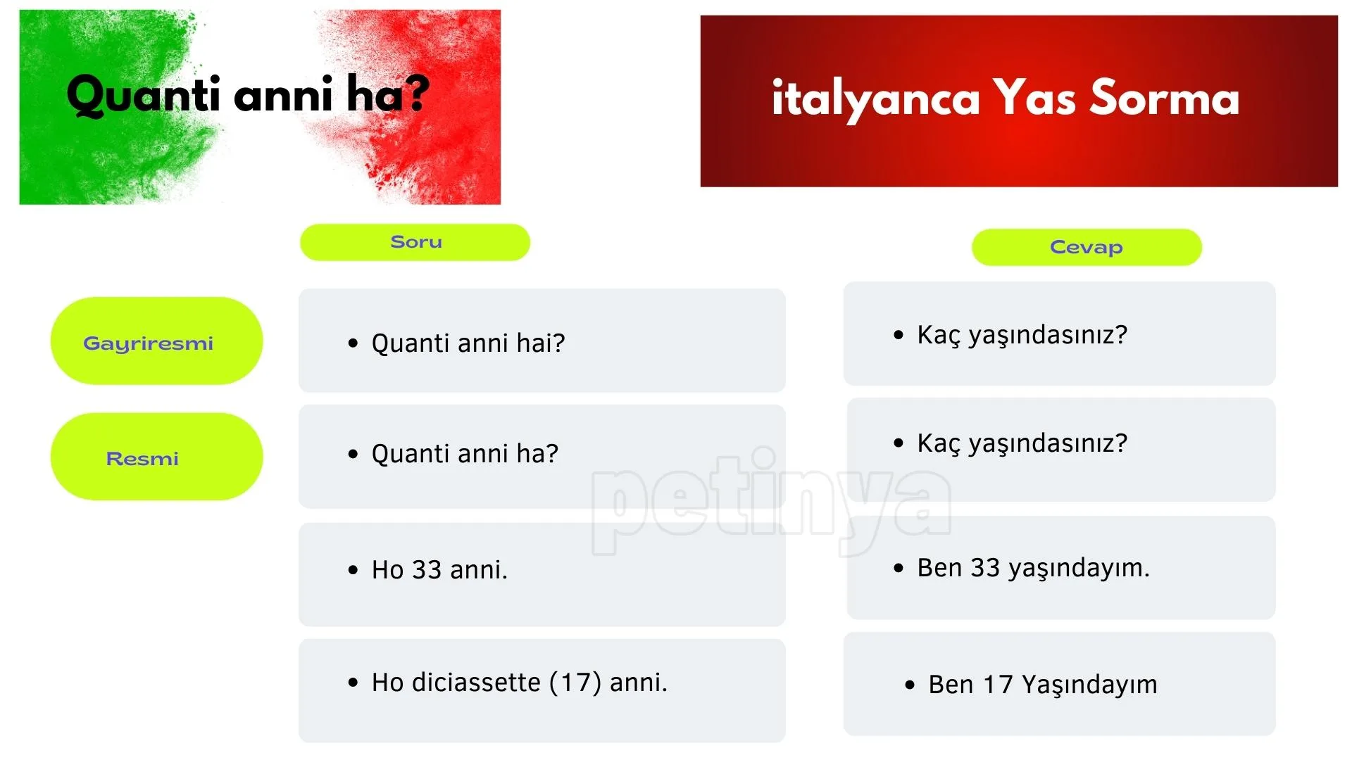 italyanca yas sorma