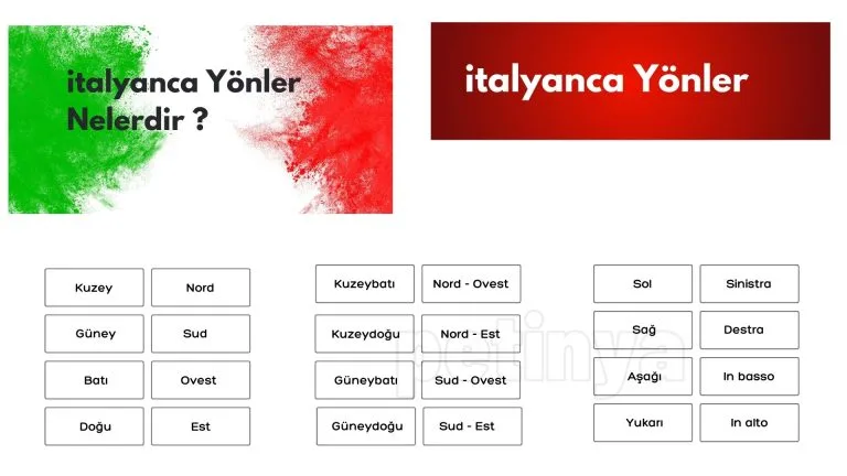 italyanca yonler