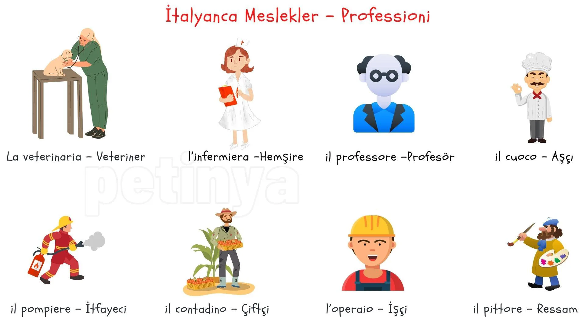 italyanca meslekler professioni