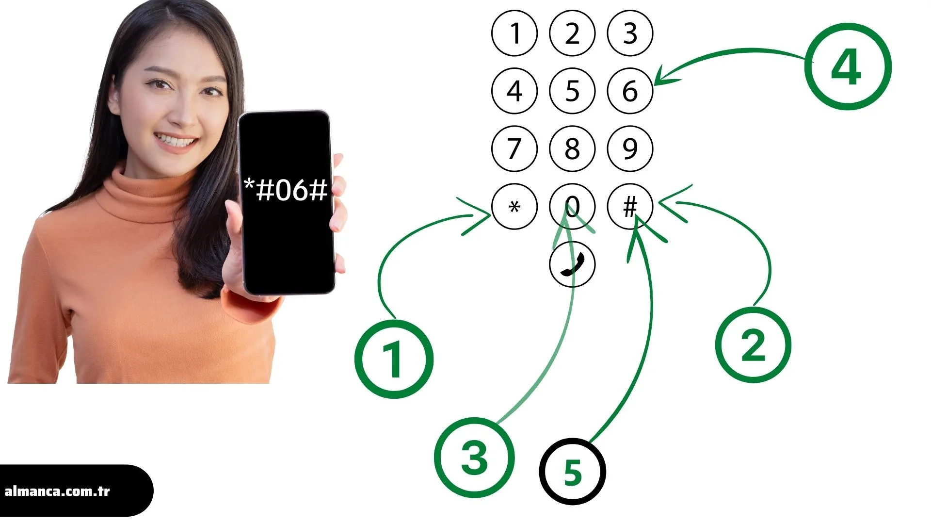 imei sorgulama nasil yapilir imei ogrenme