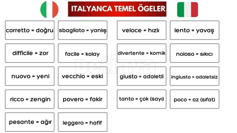 italyanca temel ogeler
