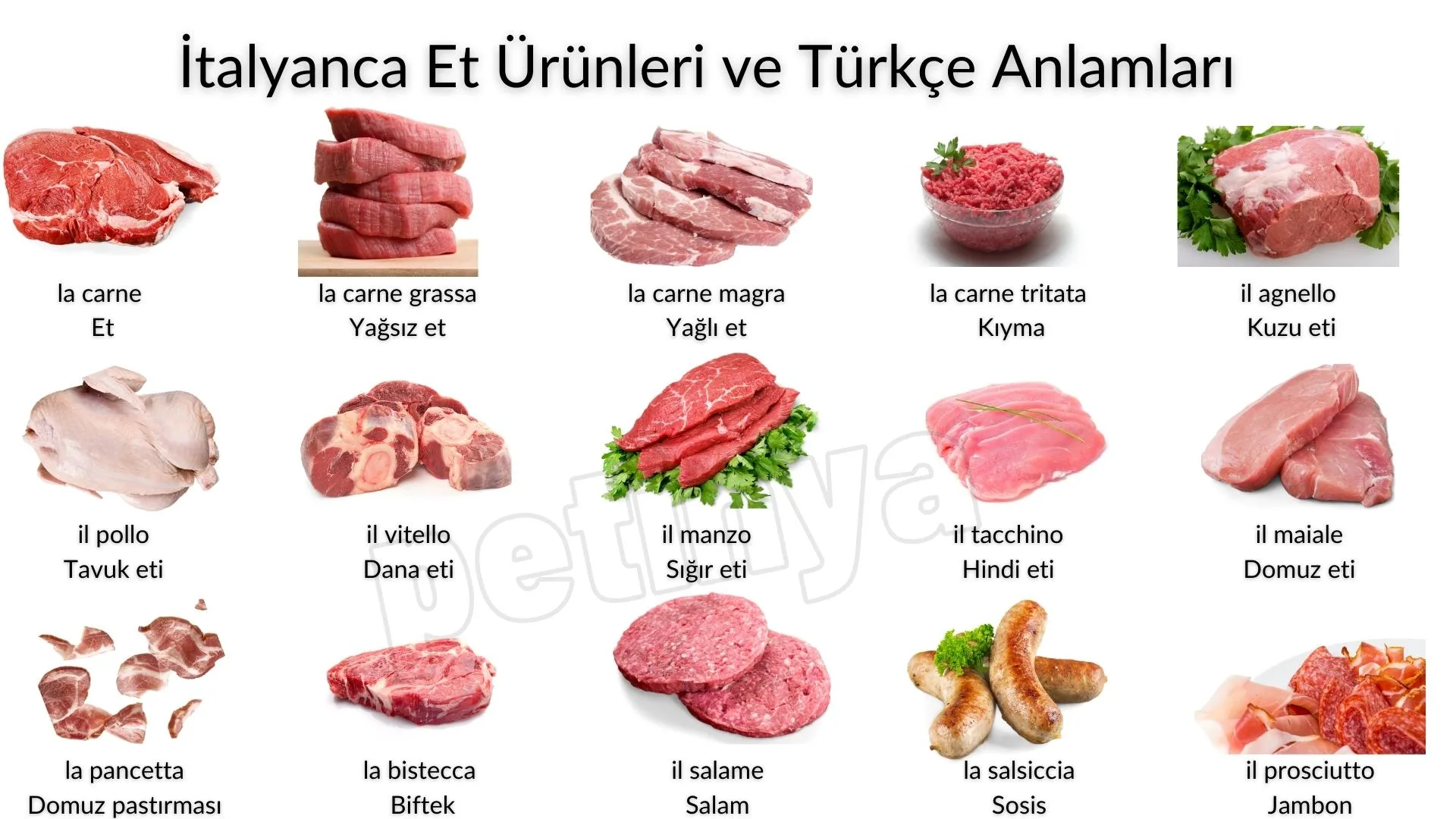 italyanca et urunleri