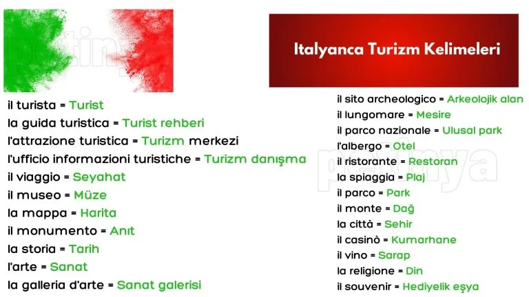 italyanca turizm ile ilgili kelimeler