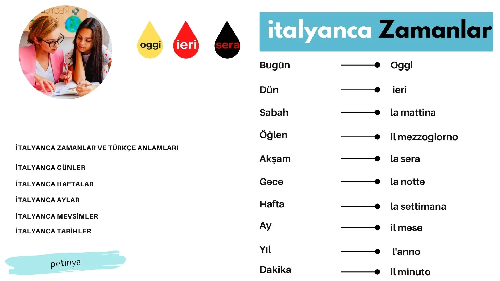 italyanca zamanlar