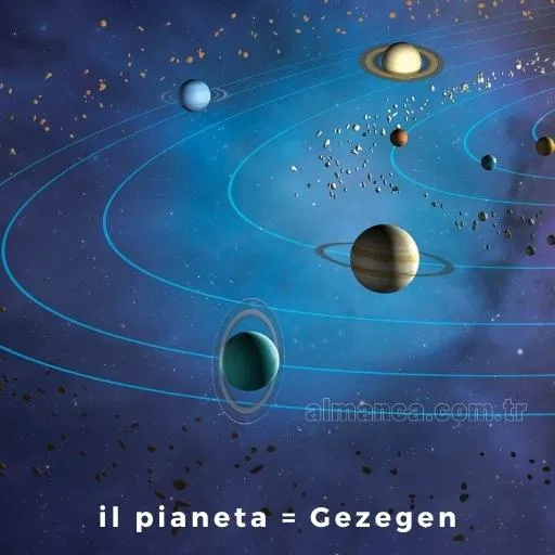 gezegen