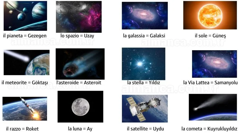 italyanca uzay terimleri