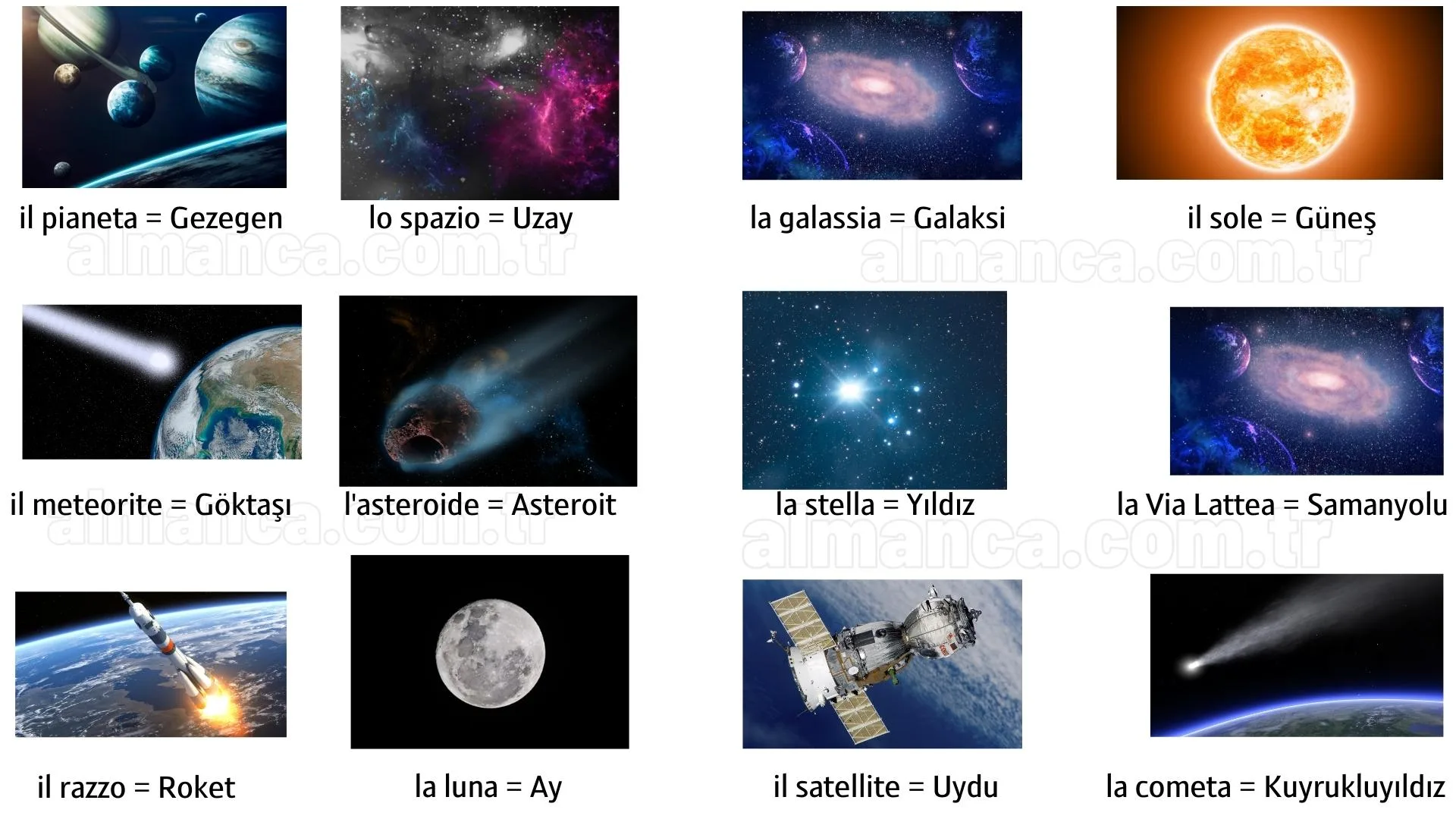 italyanca uzay terimleri