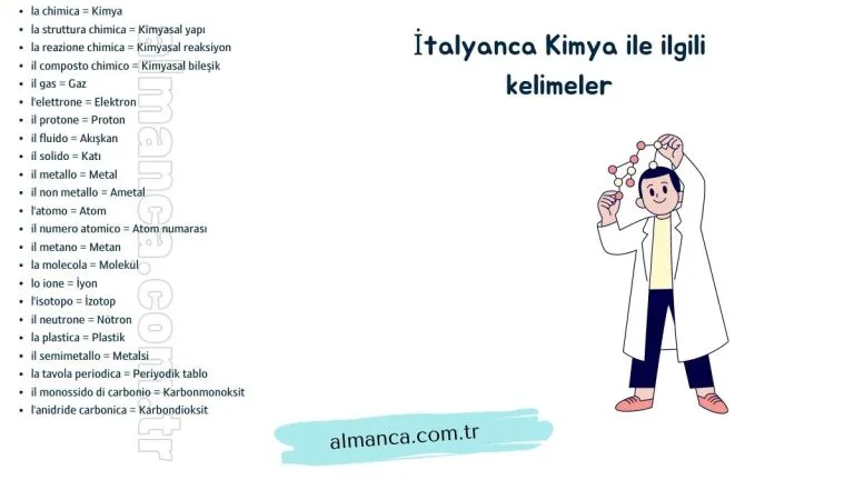 italyanca kimya ile ilgili kelimeler