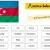 Azerice Sebzeler 2023