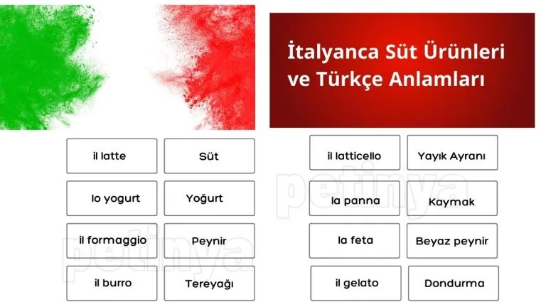 İtalyanca Süt Ürünleri ve Türkçe Anlamları