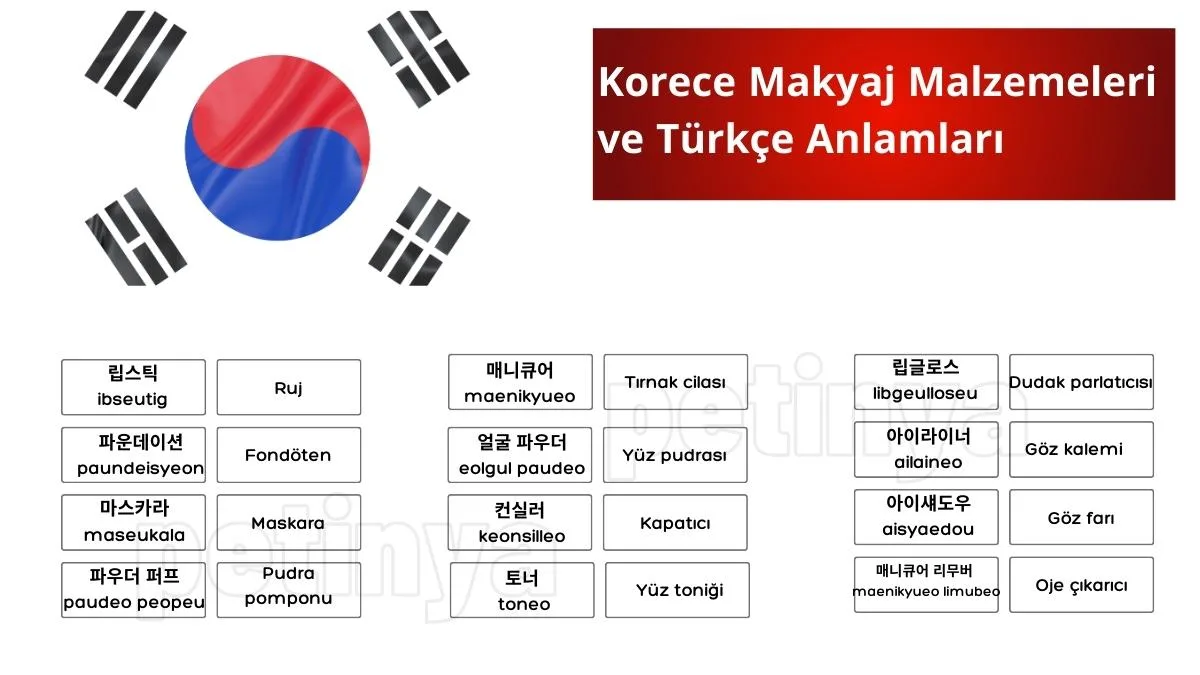Korece Makyaj Terimleri ve Türkçe AnlamlarI