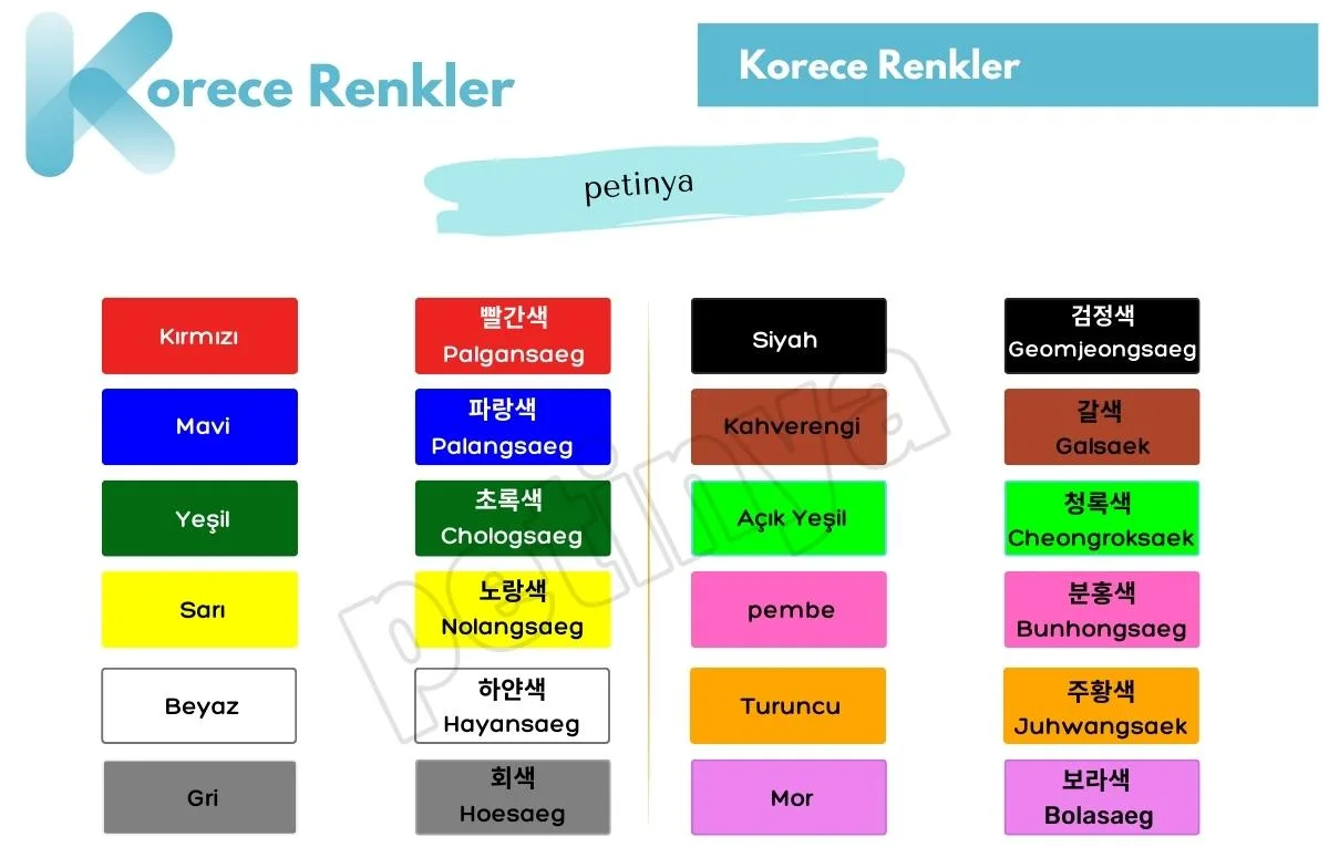 Korece Renkler ve Türkçe Anlamları