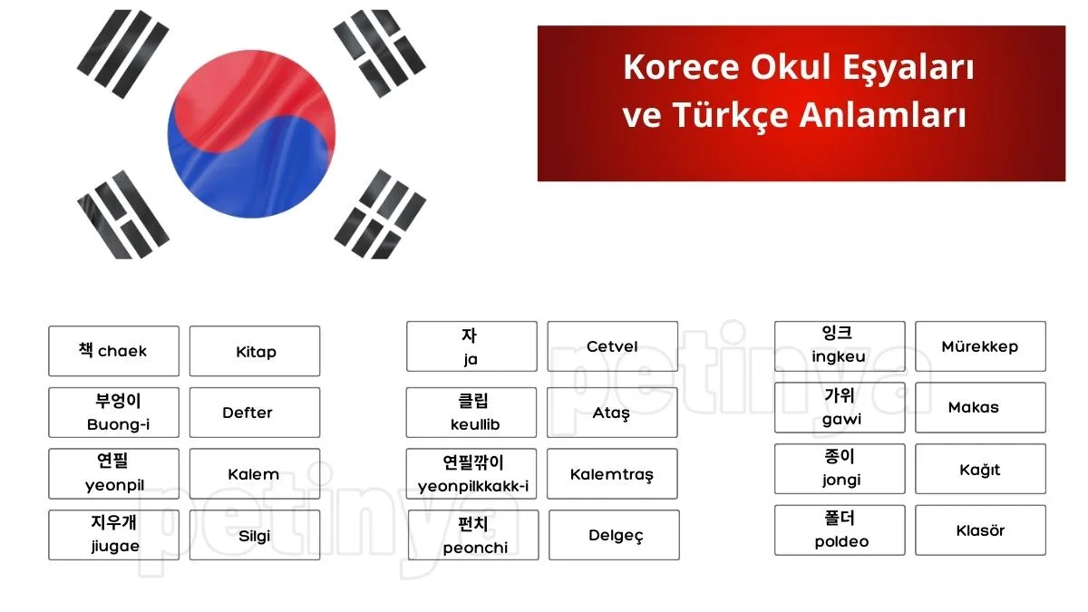 Korece Okul Eşyaları ve Türkçe Anlamları