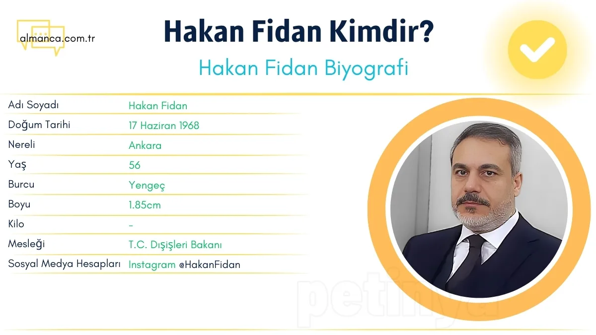 Hakan Fidan boyu kaç cm, kaç yaşında, doğum tarihi, memleketi nereli, mesleği ne, eşi kim? Hakan Fidan bilgiler ialmanca.com.tr'de