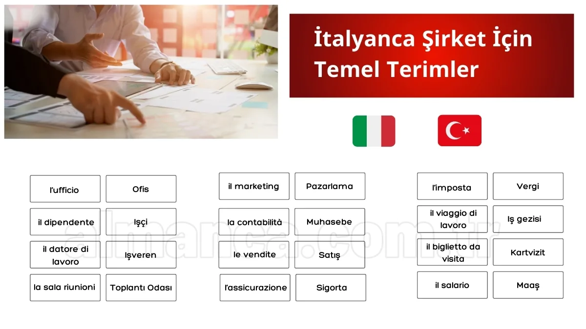 italyanca sirket icin temel terimler