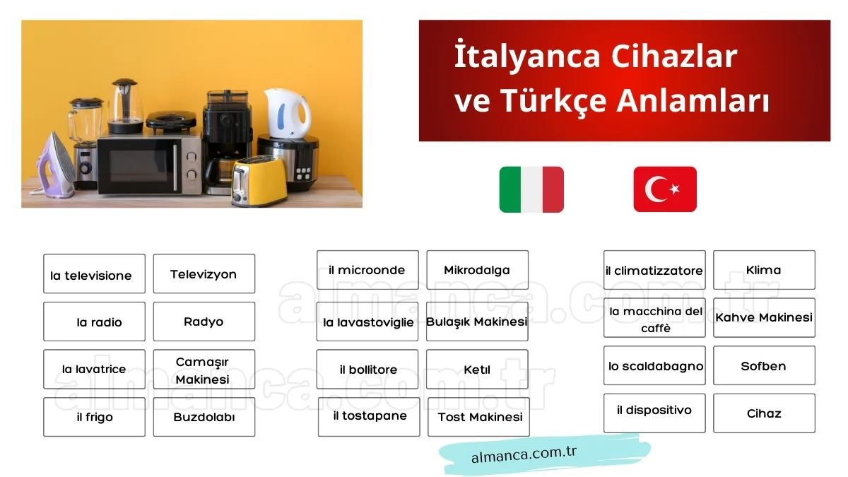 italyanca cihazlar ve turkce anlamlari