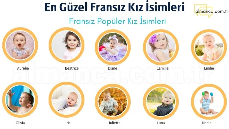 En Güzel Fransızca Kız İsimleri