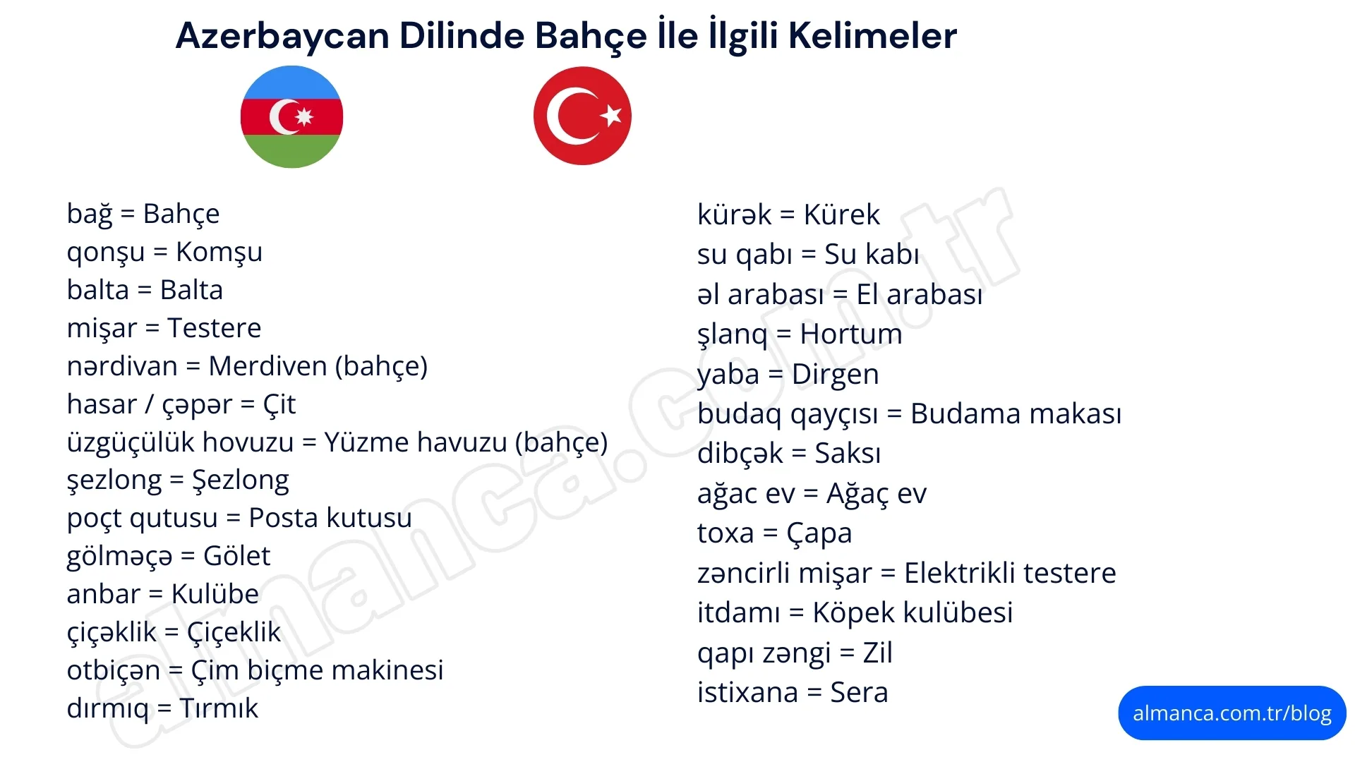 azerbaycan dilinde bahce ile ilgili kelimeler