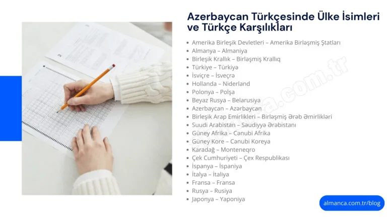 azerbaycan turkcesinde ulke isimleri