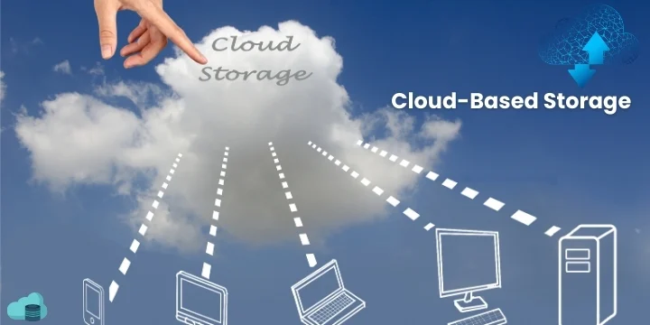 cloud based storage