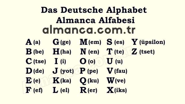 Almanca Alfabesi