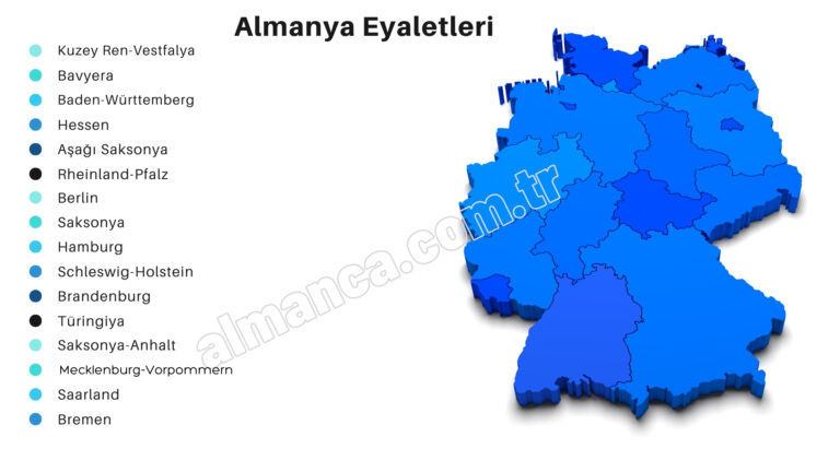 Almanya Eyaletleri