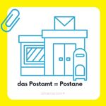 das Postamt = Postane