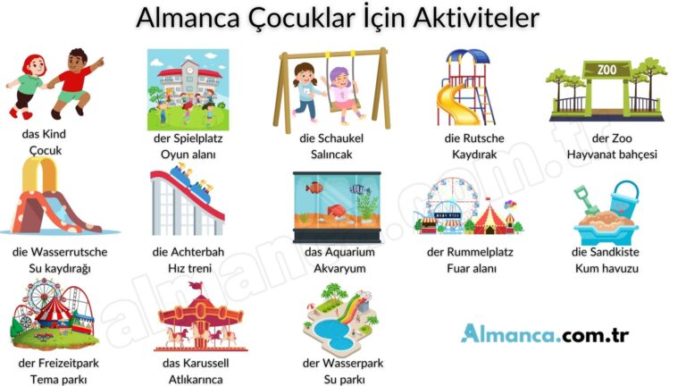 Almanca Çocuklar İçin Aktiviteler