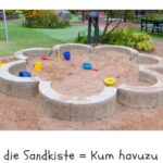 die Sandkiste = Kum havuzu