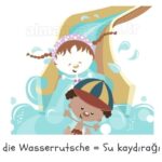 die Wasserrutsche = Su kaydırağı
