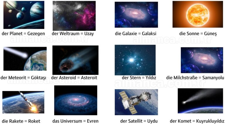 Almanca Uzay Terimleri ve Türkçe Anlamları