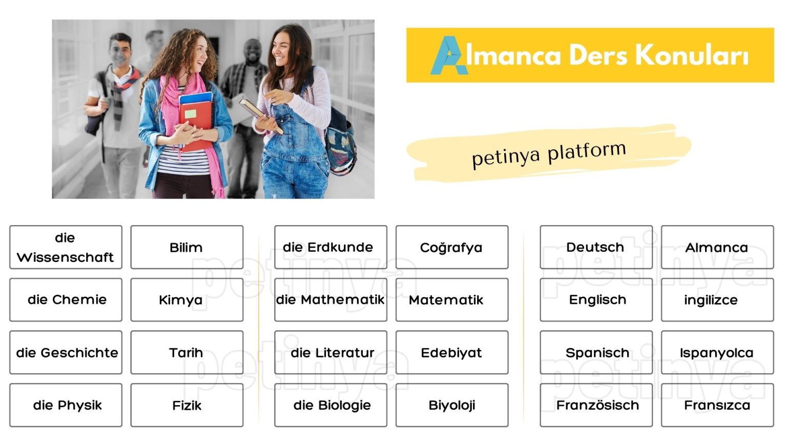 Almanca Ders Konular Ve T rk e Anlamlar Almanca tr Almanca Ders Konular Ve T rk e Anlamlar Almanca tr