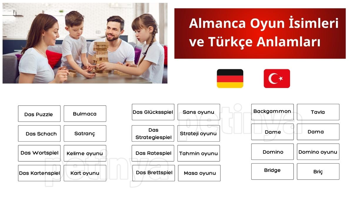 Almanca Oyun İsimleri ve Türkçe Anlamları