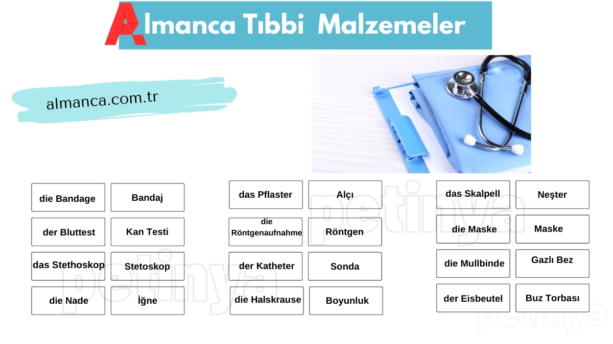 Almanca Tıbbi Cihazlar ve Malzemeler ve Türkçe Anlamları
